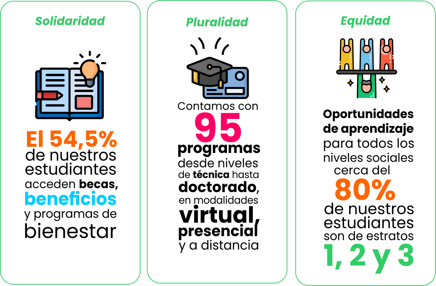 seguimiento