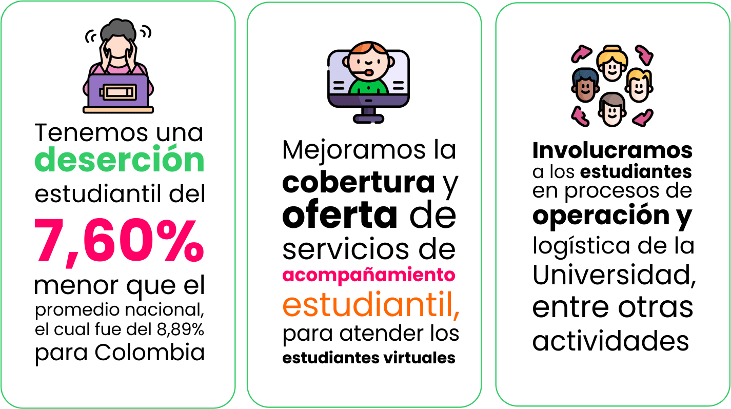 seguimiento